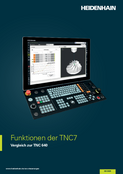 Funktionen der TNC7 – Vergleich zur TNC 640